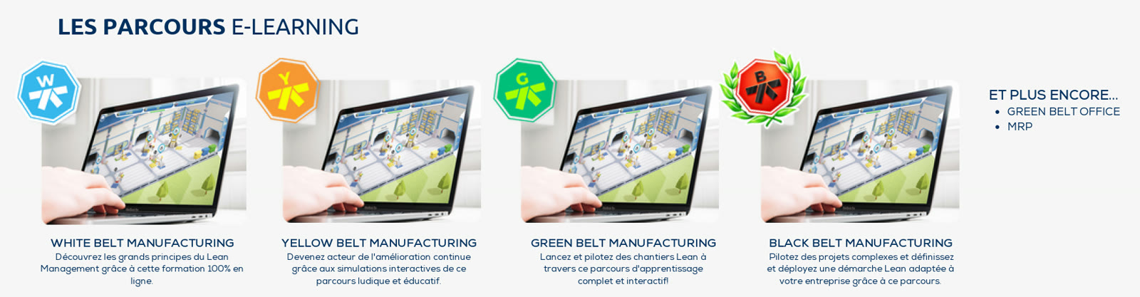 Les parcours e-learning White, Yellow, Green et Black Belt avec leurs badges officiels